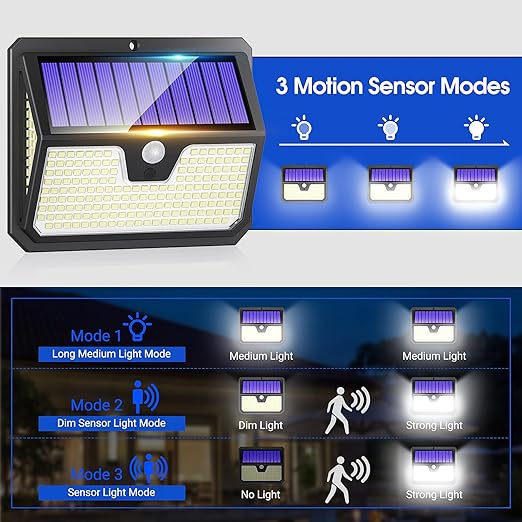 Buy Modern Wireless Security Wall Light In UK - Shop Now!