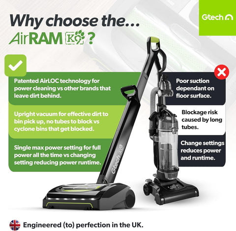 Gtech AirRAM MK2 K9 Lightweight Cordless Vacuum Cleaner Grey/Green