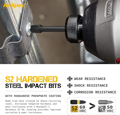 Hi-Spec 44Pc Impact Drill Driver Screw Bit Set S2 Steel Hex Torx PZ PH Nut Driver Kit – 1/4" Hex Shank Heavy Duty Screwdriver Bits In Compact Case