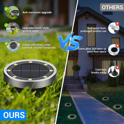 Peasur - Solar Ground Lights Outdoor, 16 Pack Solar Powered Flat Disk Lights, IP68 Waterproof, Anti-Rust, Landscape Lighting for Pathway, Garden