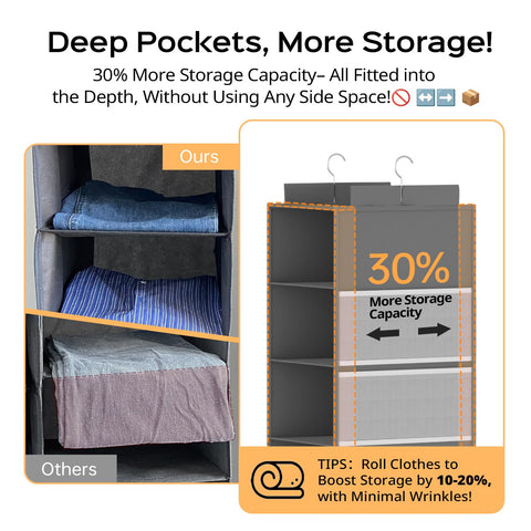 Extra Deep 6-Shelf Hanging Wardrobe Organiser, Grey – Heavy-Duty Foldable Clothes Storage with 4 Large Mesh Pockets