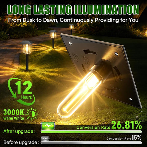 Solar Lights Outdoor Garden, 6 Pack LED Garden Solar Lights Waterproof, Solar Powered Pathway Lights for Yard, Patio, Landscape, Walkway, Path (Warm White)