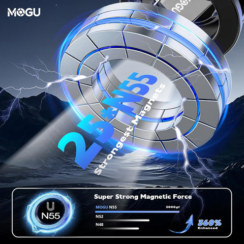 MOGU Magnetic Car Phone Holder Black – 360° Adjustable Vacuum Suction Mount