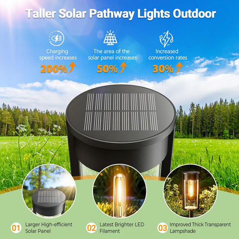 LETMY 4 Pack Solar Lights Outdoor Garden with Warm White Tungsten Filament