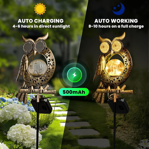 Solar Lights Outdoor Garden-Weatherproof Owl Solar Garden Lights with Auto On/Off, 2 Mode LED Lights, Dynamic Eye Lighting for Patio, Yard, Pathway, Birthday Gifts for Women, Mum