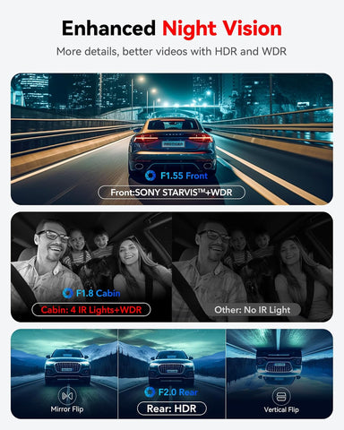 REDTIGER F17 4K 3-Channel Dash Cam with GPS & 64GB Card – Black