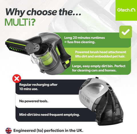 Gtech Multi MK2 Cordless Handheld Vacuum Cleaner – 22V Li-ion Battery – Powered Brush Bar