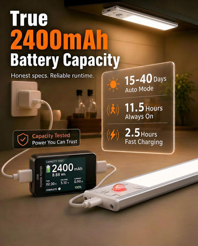 EZVALO Under Cabinet Kitchen Lights, Motion Sensor Lights Indoor 2-Pack – Rechargeable USB-C LED Cabinet Lighting with 3 Colour Temperatures & 5 Brightness Levels - Let the Light Come On When You Need It
