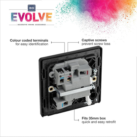 BG Electrical Switched Fused Connection Unit with LED Power Indicator and Flex Outlet, Fused Spur Switch, Double Pole, Screwless Front Plate, Round Edges, Evolve, Polished Copper, 13A, PCDCP52B