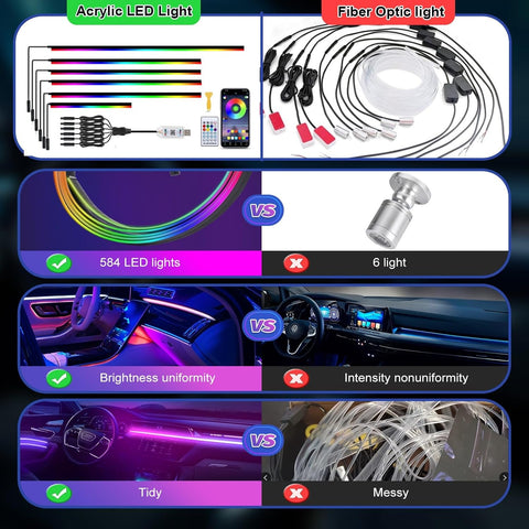 6-in-1 Acrylic Car Interior LED Lights – 584 LEDs RGB Ambient Lighting Kit, 445cm Multi-Strip with APP Control, Music Sync & 16 Million Colours