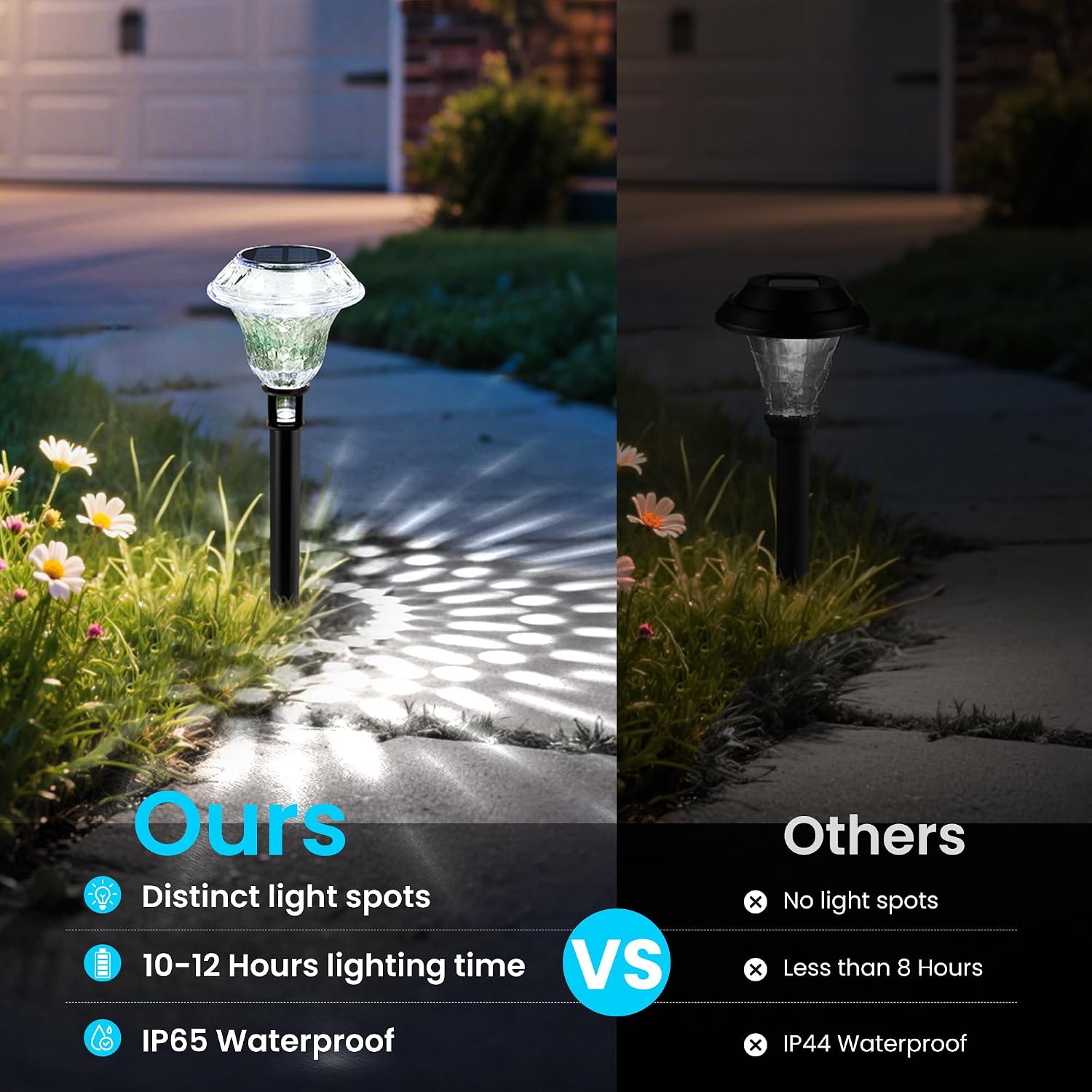GIGALUMI Solar Lights Outdoor Garden Waterproof, Solar Outdoor Lights, Garden Decorative Lighting for Walkway, Driveway, Yard, Landscape, Lawn (4 Pack,Cold White)