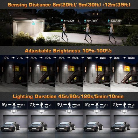 100W LED Security Light PIR Motion Sensor Floodlight Outdoor IP66