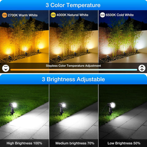 Linke Garden Spotlights Mains Powered, 35m 12 in 1 LED Landscape Lights