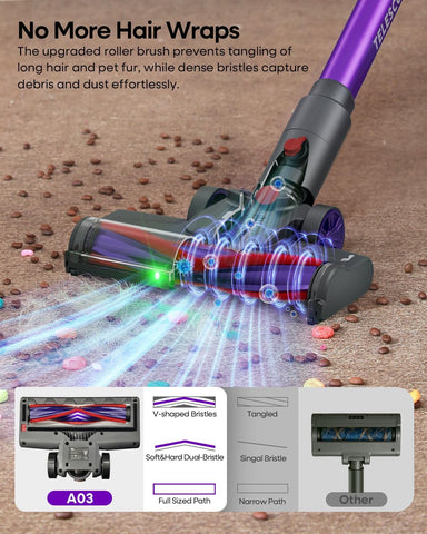 AlloyMove 450W Cordless Stick Vacuum Cleaner