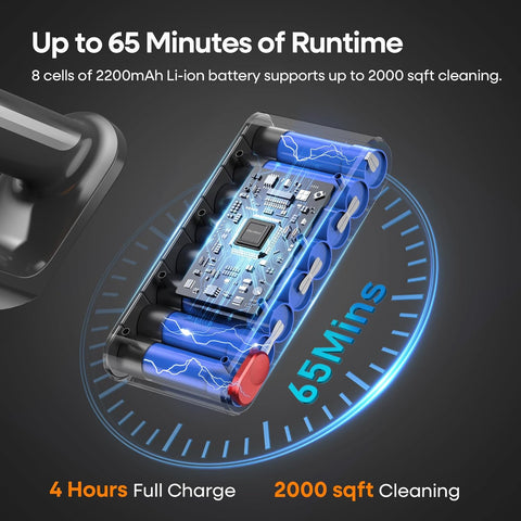 ElecKeys K10 Cordless Vacuum Cleaner, 48Kpa 580W Powerful Stick Vacuum with 65Mins Runtime, Anti-Tangle Self-Standing Rechargeable Vacuum for Pet Hair, Carpet & Home Cleaning