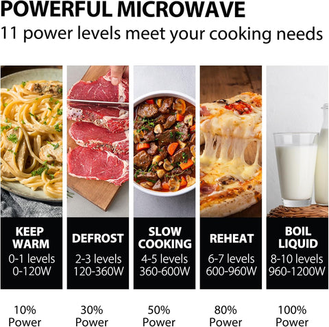 23L Digital Microwave Oven with Express Cook, Auto Defrost & Timer