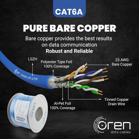 100m CAT6A Ethernet Cable Blue – 23 AWG Pure Copper U/FTP LAN Network Cable 500MHz 10Gbps High Speed Internet Cable for Router, Gaming, Office & Industrial Networking