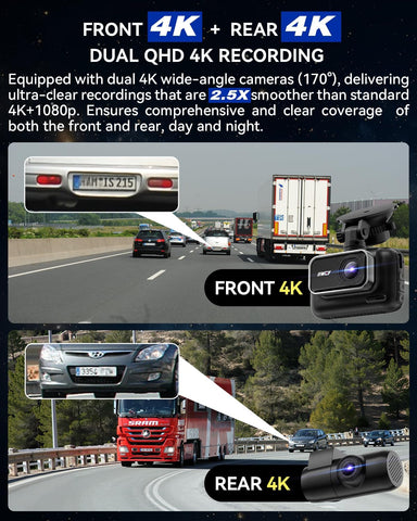 IIWEY Q5 Dual Channel 4K Dash Cam Front & Rear with WiFi and 64GB SD Card