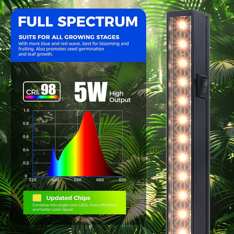 LED grow light with full spectrum label on a leafy green background