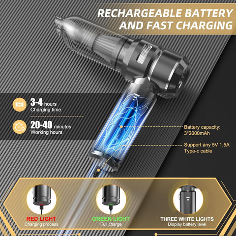Handheld Vacuum Cleaner 22000Pa Brushless 4-in-1 Cordless (Dark Grey)