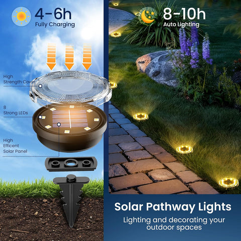Solpex Solar Lights Outdoor Garden, 8 LED Garden Lights, 12 Pack Warm White