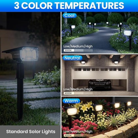 TECKNET 83 LED Solar Spot Lights Outdoor Garden, 4 Pack