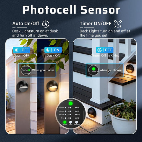 LightingWill Garden Lights Mains Powered with Timer and Photocell Sensor, 6 Pack LED Fence Lights, 3000K Warm White, IP67 Low Voltage Garden Lights for Fence, Yard, Patio, Pathway