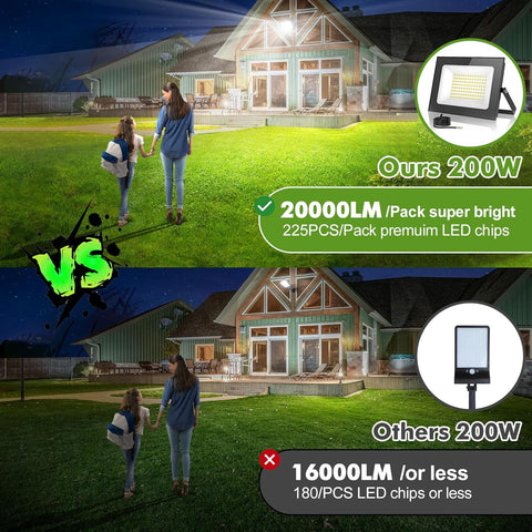 200W LED Floodlight Outdoor 2 Pack 20000LM Security Lights IP65 Waterproof for Yard, Garage, Warehouse, Parking Lot, Streets