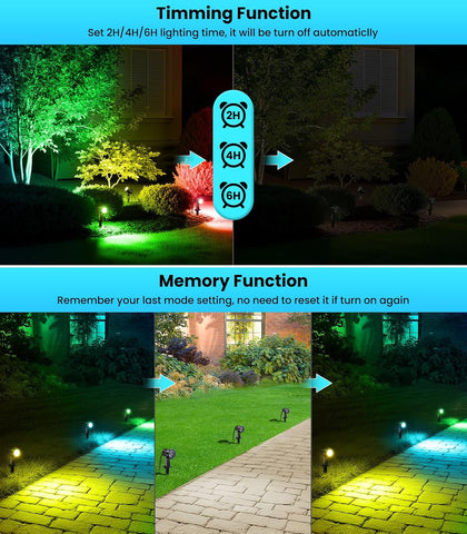RGB Garden Spotlights Mains Powered 12-in-1 Color Changing Outdoor Lights