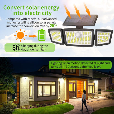 Solar-powered outdoor lights converting solar energy into electricity with a house scene.
