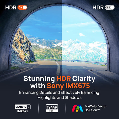 70mai A510 2.7K Dual Dash Cam Front and Rear with GPS and Night Vision