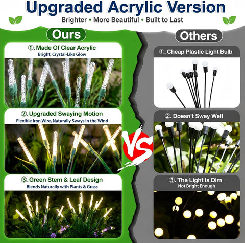 Solar Swaying Firefly Garden Lights, Acrylic Outdoor Decor (2 Pack)
