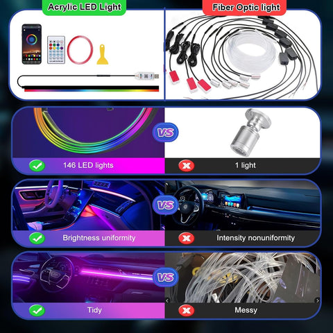Acrylic Car Interior LED Lights – 110cm RGB Ambient Strip with 146 LEDs, APP & Remote Control, 16 Million Colours for Cars, SUVs & Trucks