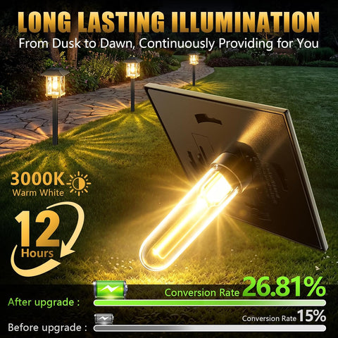 4 Pack Solar Lights Outdoor, Stainless Steel Glass Solar Pathway Lights