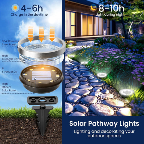 Solpex Solar Lights Outdoor Garden, Solar Powered Ground Lights, IP65 Waterproof Garden Lights for Yard, Patio, Pathway (Cold White,10 Pack)