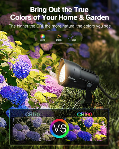 HIBOITEC 12W 1300LM Garden Spotlights with Wire Connector, Warm Spot Light
