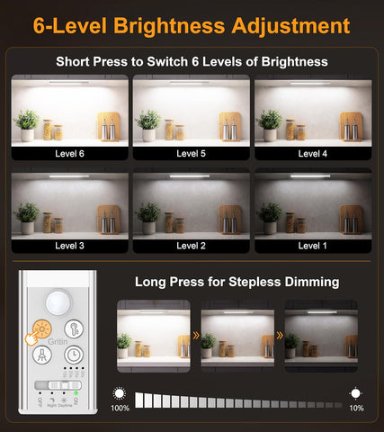 Gritin 2026 Gen 2 Under Cabinet Lights Rechargeable – 2 Pack Magnetic LED Kitchen Lights with Motion Sensor & Torch - Brighten the Forgotten Corners and Keep a Torch Close When You Need It