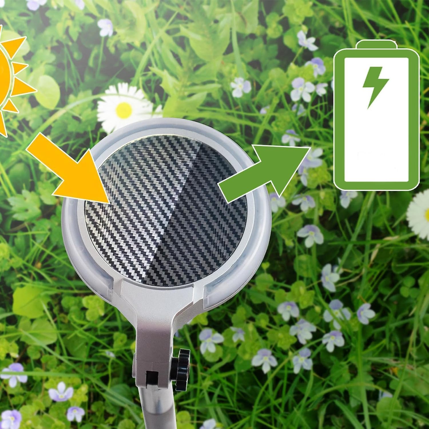 Solar Lights Solar Powered Decorative LED Lighting