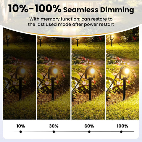 MAGGIFT 8 Pack Garden Lights Mains Powered with Remote, Warm White