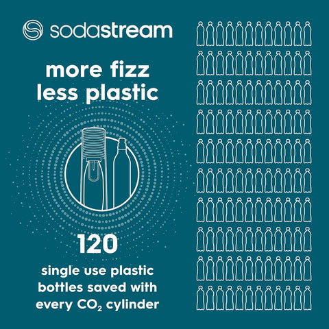 SodaStream Terra Sparkling Water Maker – Black – Quick Connect CO2 System – 60L