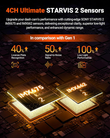 Vantrue N5S 4-Channel 360° Dash Cam with STARVIS 2 & IR Night Vision