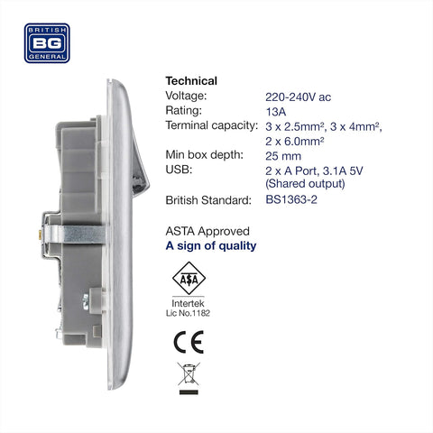 Double Switched Fast Power Socket with 2 USB Ports