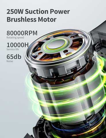 Kalado KCV01 Cordless Vacuum Cleaner 26KPa 250W Stick Hoover, 40Mins Runtime, LED Display, Self-Standing Lightweight Vacuum