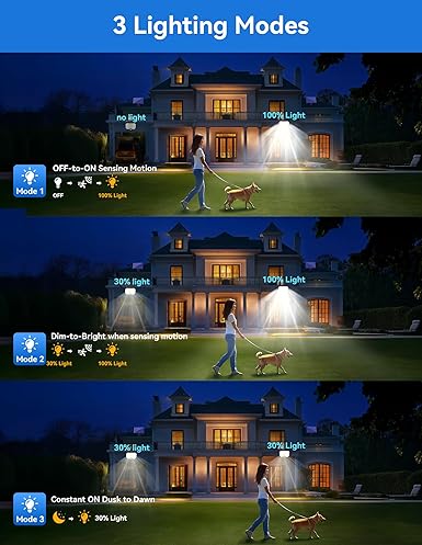 Buy LED Solar Powered Motion Sensor Security
Light In UK - Shop Now!
