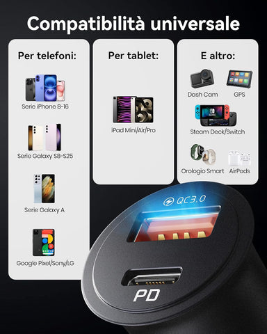 INIU 60W PD3.0 USB Car Charger – USB-C 30W + USB-A 30W