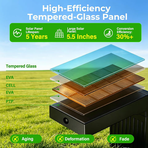 Solar Lights Outdoor Garden with Motion Sensor, 4 Pack, IP65 Waterproof