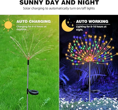 Unboxing the Pack of 2 Modern LED Stake Lights.​


