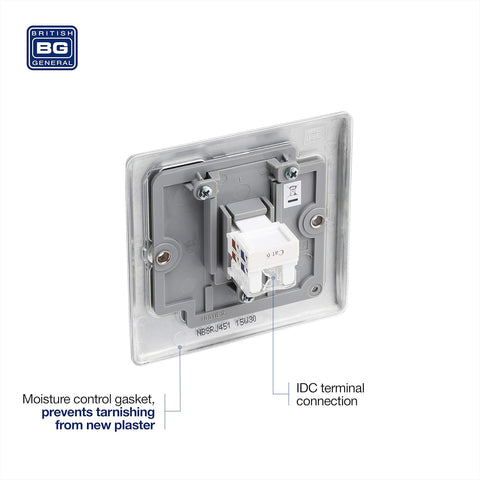 BG Electrical RJ45 Single Data Outlet