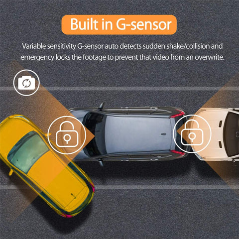 ORSKEY Dual Dash Cam Front and Rear 1080P Full HD Car Camera with Sony Sensor, 170° Wide Angle, Loop Recording, G-Sensor, Parking Monitor & 32GB SD Card Included