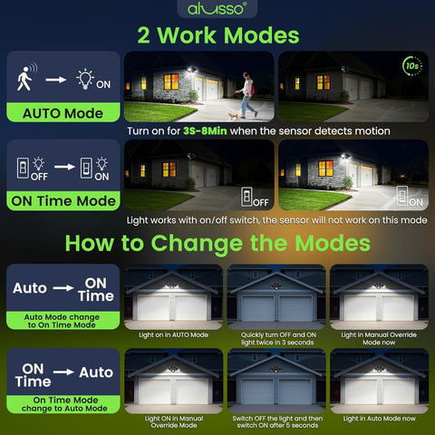 Diagram explaining two work modes of a security light system with images and text.